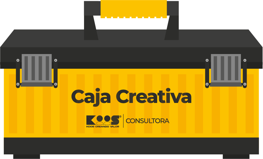 Caja Creativa KOOS